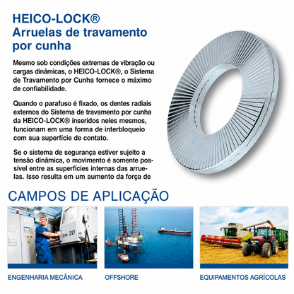 Arruelas De Travamento Por Cunha HEICO-LOCK 